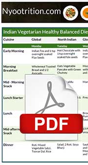 Healthy Indian Diet Plan Free Downoad