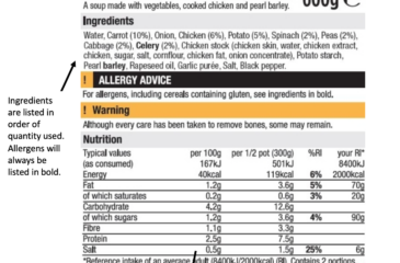 Learn to read nutrition labels for a healthy diet plan